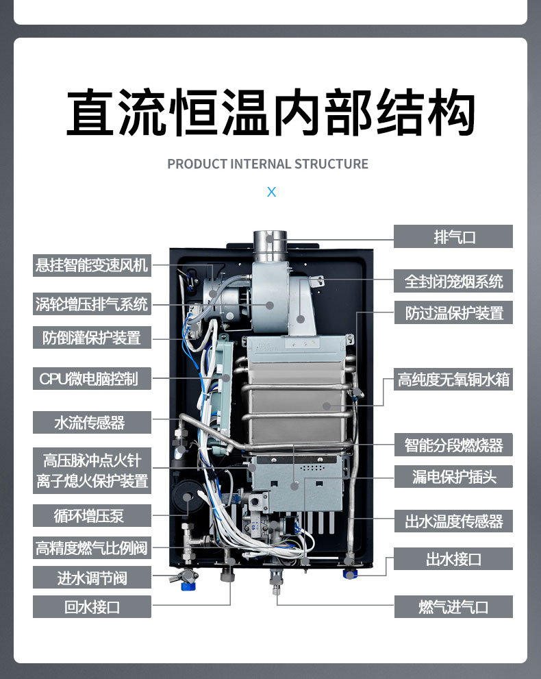 C601燃氣熱水器-拷貝_24.jpg