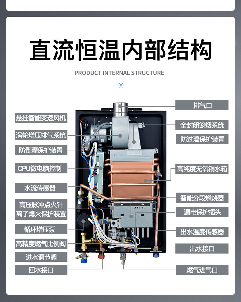 C603燃?xì)鉄崴?拷貝_24.jpg