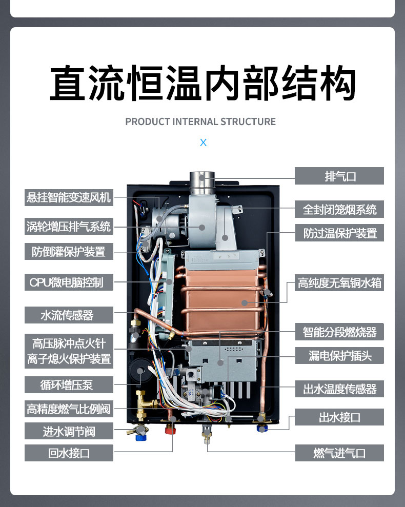 C609燃氣熱水器-拷貝_24.jpg